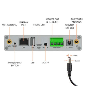 Amplificador de audio WiFi-Bluetooth A30+ 35W